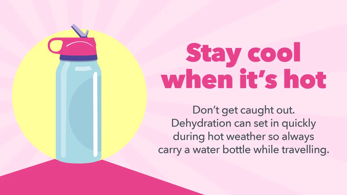 Graphic of a reusable bottle of water. Caption reads: “Stay cool when it’s hot. Don’t get caught out. Dehydration can set in quickly during hot weather so always carry a water bottle while travelling''