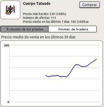 RockefellerHabb's tweet photo. 🚨 INFORMACIÓN DE ÚLTIMA HORA — CUERPOS TATUADOS 🚨

📈 Los Cuerpos Tatuados podrían estar a punto de entrar en un SHORT SQUEEZE.

El mercado está mostrando señales de una posible subida fuerte y la presión compradora podría comenzar a reflejarse en el precio.

⏳ ¿Cuándo ocurrirá?
¿Hoy? ¿Mañana? Nadie puede asegurarlo todavía.
Lo que sí está claro es que el mercado está apuntando hacia una posible ganancia próximamente. 👀📈

🔥 Atentos al movimiento. El Cuerpo Tatuado podría estar a punto de despegar.

La gente no quiere vender los de ellos.