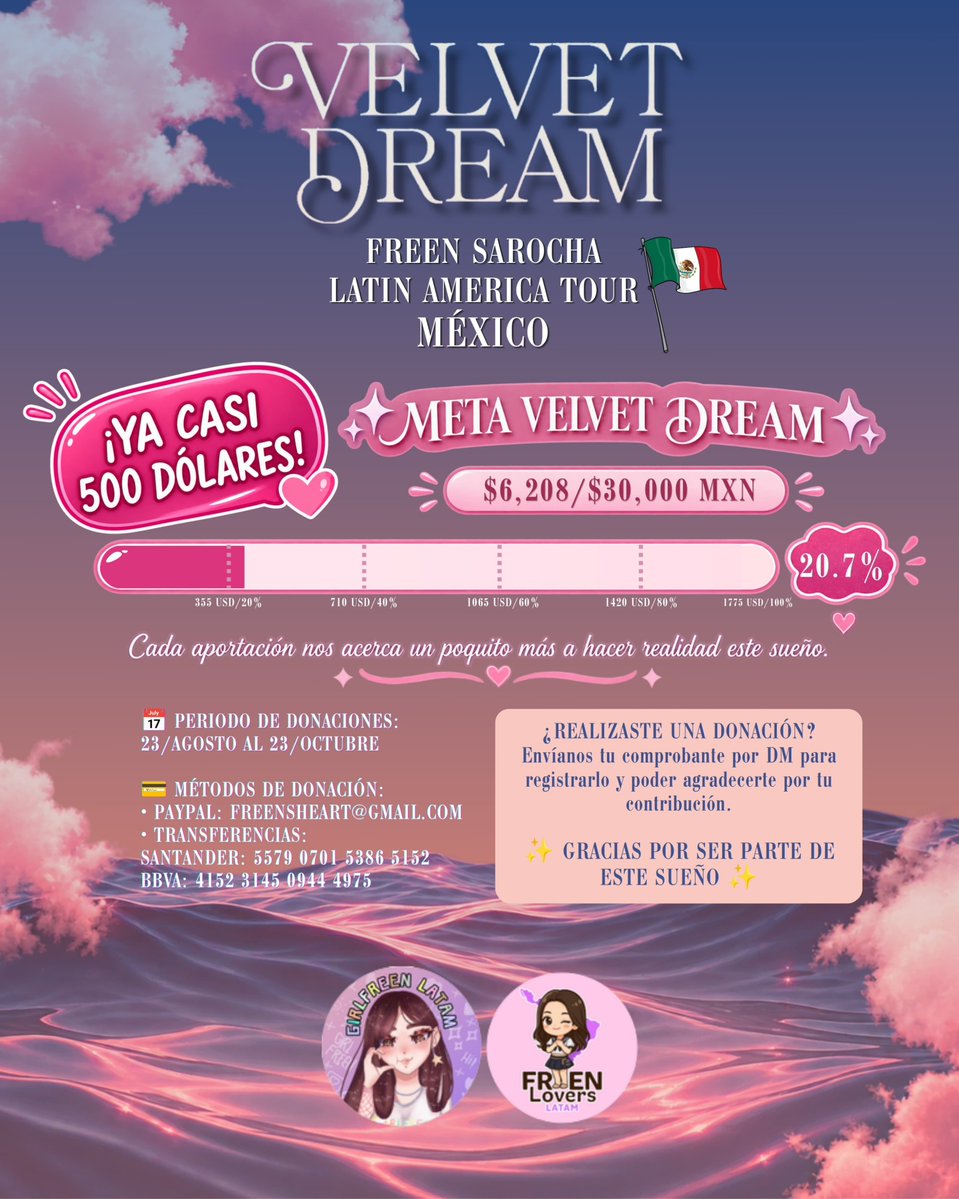 srchafreenlatam's tweet photo. 🎀 NUESTRO VELVET DREAM APENAS COMIENZA 🎀

¡Nuestro sueño de volver a recibir a Freen en México está cada vez más cerca! 🇲🇽💗

Gracias a ustedes, ¡ya casi llegamos a los $500 USD! 🥹✨ Esperamos seguir contando con su apoyo para alcanzar nuestra meta y preparar nuevos proyectos para Freen. 🫶🏻

🎀 Meta: $30,000 MXN
Cada aportación, sin importar el monto, nos acerca un poquito más. 💕

📩 Si donas, envíanos tu comprobante por DM.

¡Gracias por ser parte de este sueño! 💗

@srchafreenlatam X @FreenLversLatam

#FreenLatinAmericaTour
#FreenVelvetDream
#srchafreen
