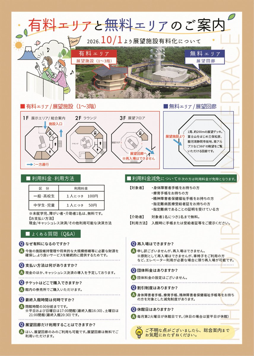 shizuoka_to_go's tweet photo. 【日本平夢テラス有料化のお知らせ】

日本平夢テラス展望施設は、サービス水準を持続的に確保するため、令和８年10月１日から、有料化することとなりました。今後とも、皆様に愛される施設づくりに取り組んでまいりますので、変わらぬ御愛顧をよろしくお願いいたします。

https://t.co/ycPf42MFd5 https://t.co/pqQAZ5OYWH