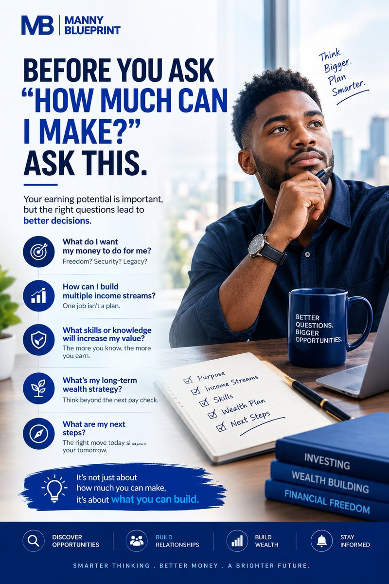 mannyblueprint's tweet photo. Before you ask "how much can I make?" ask "how much can I lose?" 
Risk, time horizon, and liquidity come first. 
Returns come last. 📉📈
#mannyblueprints #growwealth https://t.co/WLT4NuWIlI