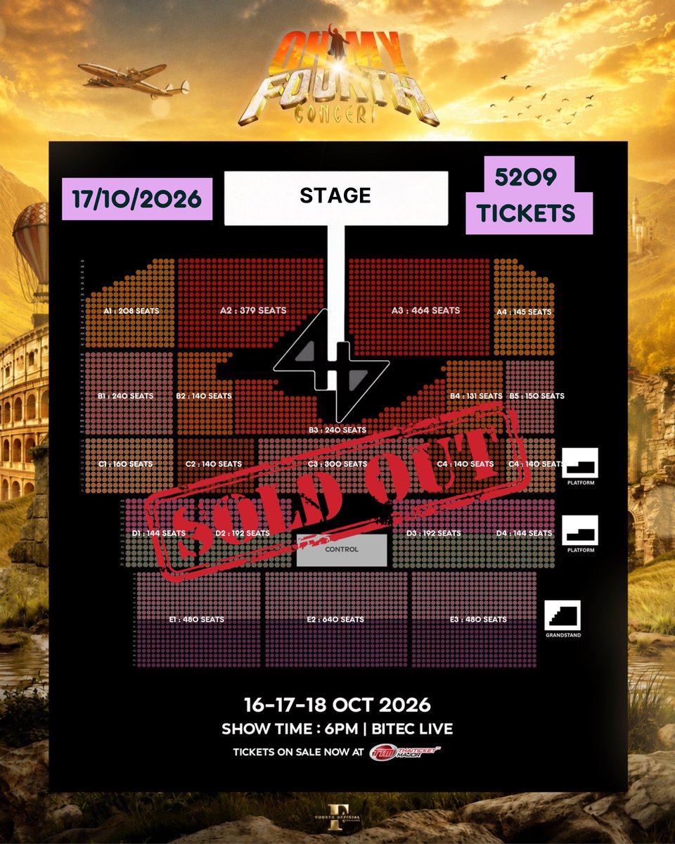 Atomiums's tweet photo. กี้ดๆๆๆ จังหวะนี้แหล่ะ ขอขายบัตรคอน #FourthConcert ก่อนนะ! ไฮ ไฮ~ วันจันทร์ที่ 07/09/26 ค่ะทุกคน มาอัปเดตยอดบัตรที่เหลือในระบบกันค่ะ ใครโดนตกจิ้มๆจองบัตรไปชิมที่คอนนุโฟ้ดได้น้า พร้อมเสนอ

• 07/09/26 08:12 น. • บัตรเหลือ 250 ที่นั่ง (-11 ที่นั่ง) •
🗓️ 16/10/26 (Fri) : 🩵 250 ที่นั่ง (-11) 
🗓️ 17/10/26 (Sat) : 💜 SOLD OUT ❌ 
🗓️ 18/10/26 (Sun) : ❤️SOLD OUT ❌
 
บัตรลดลงอย่างต่อเนื่องเลย ดีใจมั่กกกกก ไปคอนวันแรกกันค่ะทุกคน ความสดใหม่ความเซอร์ไพร์สเต็มที่แน่นอน จิ้มซื้อเลยยยย~

🔗 https://t.co/6NJ3I05xfl

#Fourthnattawat #โฟร์ทณัฐวรรธน์

(จำนวนบัตรอาจมีเปลี่ยนแปลงขึ้นอยู่กับการจ่ายเงินค่ะ)