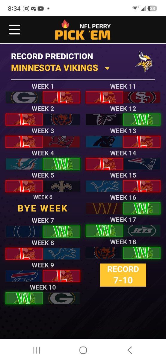 IGLSpilt's tweet photo. Vikings record prediction https://t.co/sLqpPlB4P8