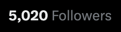 hyperoll's tweet photo. $250.00 giveaway to ONE player to celebrate Hyperoll hitting the 5k milestone.

You just need to follow @hyperoll, RT the post, sign up on https://t.co/vsKWZkFSgM &amp; drop your user, that's it.

Picking one random winner who follow the rules after we hit 5,100 ⚡️ https://t.co/zYQ95ELE5g