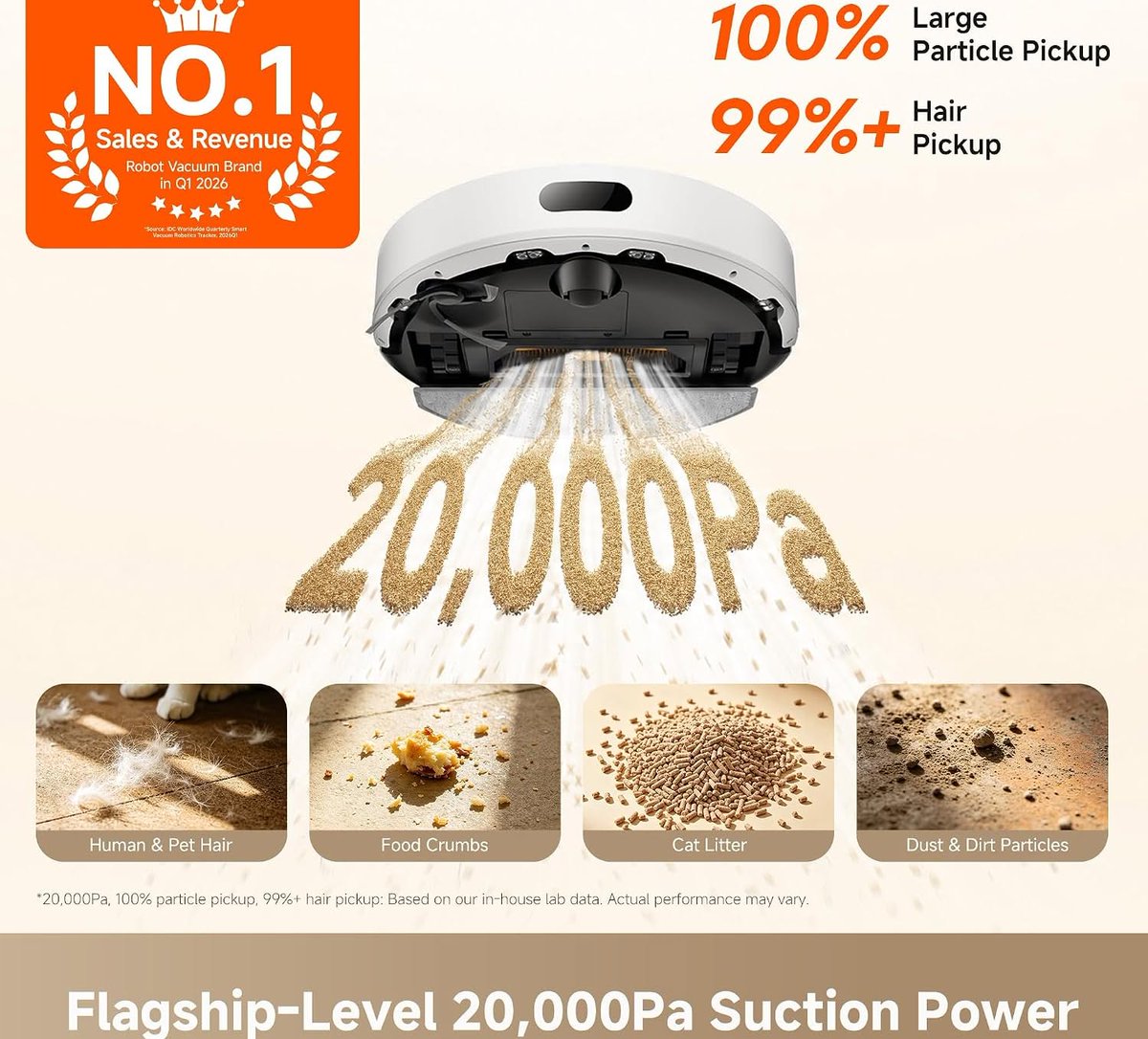 luis_carr58's tweet photo. The Dreame D20 Air Plus Robot Vacuum and Mop delivers hands-free cleaning with 20, 000Pa suction for dust, debris, and pet hair. A powerful, attention-grabbing choice for everyday cleaning and short-form content. https://t.co/LmKBpd35gg