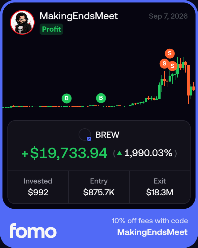 MakingEndsMeet_'s tweet photo. Closed half of my $BREW position at 20M and held the other half for higher. @brewdotfamily  

Didn't sell at 30M.

Went afk for a while and came back to a 90% dump candle all the way down to 2M.

Waited for the recovery and closed the remaining position around 13-14M.

Definitely not the best execution on my part, but still a good win.

Could it recover from here and run much higher? Sure.

Maybe it does, maybe it doesn't.

I just couldn't figure out what happened on that single candle or why the dump was so aggressive. Looked like a coordinated selloff from bad actors, combined with Flap launching their "Permissionless Launch" at the same time.

Didn't feel like a great environment to keep the position open without understanding what was going on.

So I took the win and got out.

We'll see how the dust settles over the next day or two.