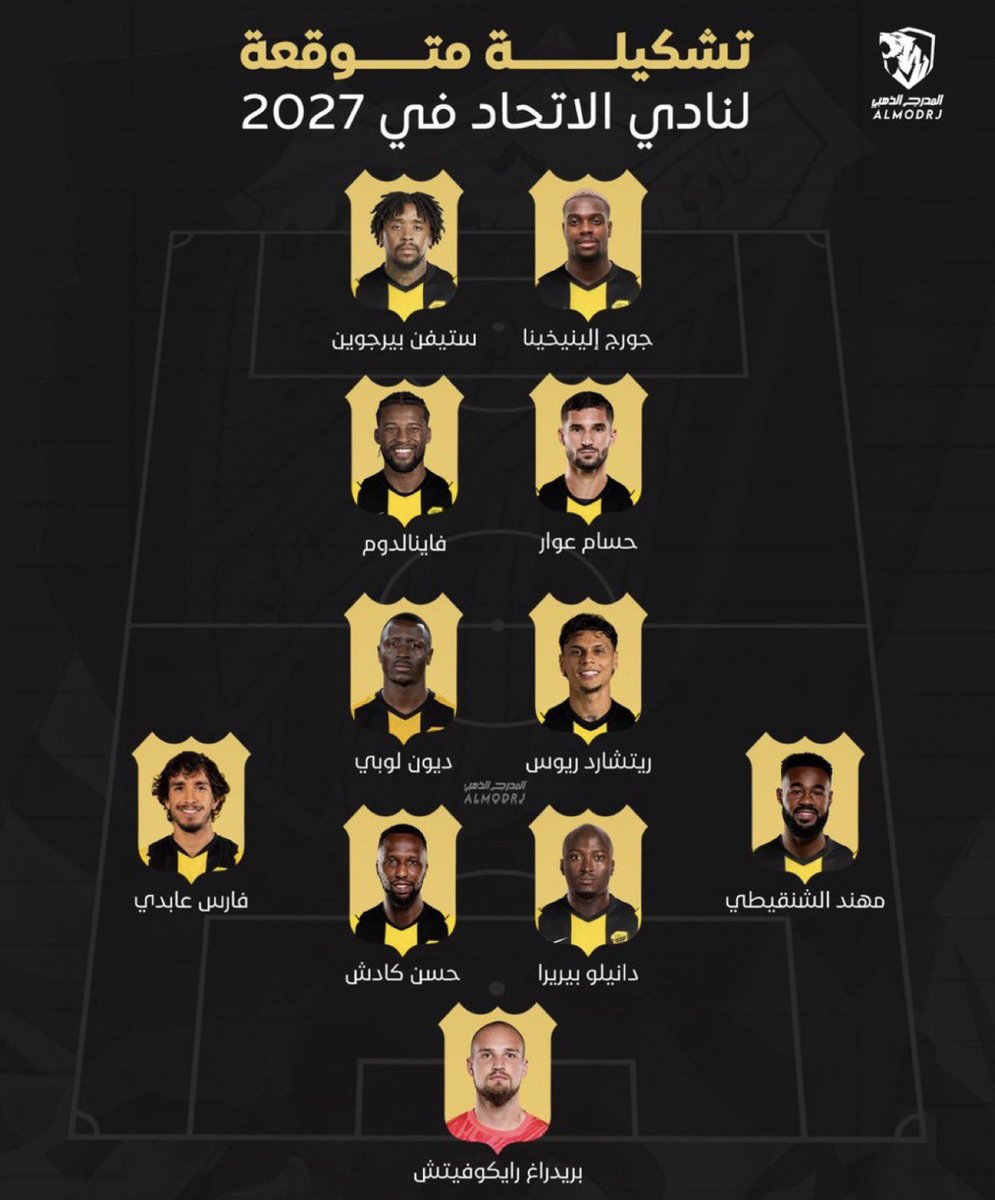 Fares_itTiHaD's tweet photo. فيه عهد هيئة الرياضة تم تفريغ #الاتحاد من الأجنحة ثم فيه عهد الوزارة للمرة الثانية يفرّغون الفريق من الأجنحة وبنفس السيناريو ، هالشيء لازم الواحد يقف عنده ويحط عليه ألف علامة استفهام !!
 #الضمان_لايعطل_الصفقه https://t.co/Om7AvZEqum