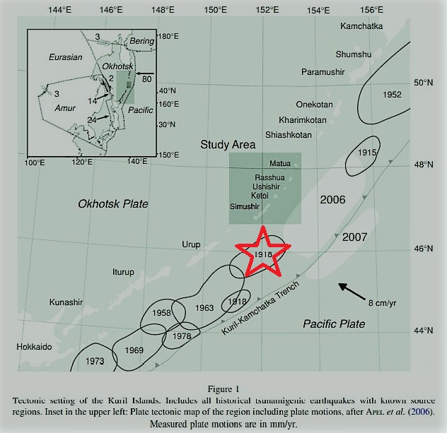 JoseRodRibeiro's tweet photo. 7 September 1918 17:16 UT
Mw8.1 #earthquake at the Kuril-Kamchatka Arc triggered a #tsunami that killed 23 people. This subduction zone is the source of many tsunamigenic EQs.
https://t.co/fjM8XXAdOp
https://t.co/kpSkBfcOWa
https://t.co/jbq5jIcOLd
https://t.co/FtisT9awi8 https://t.co/tGoBMD8G0B
