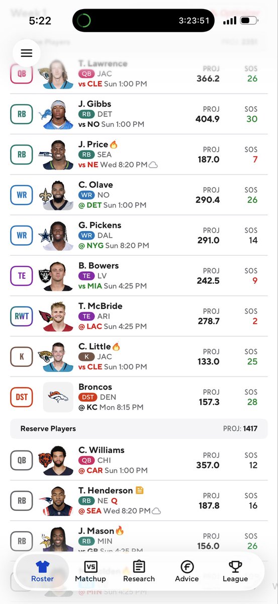 kevin_creely's tweet photo. @DenTalksBall Thoughts on this team. Ten team league. https://t.co/AER97UqFcX