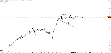 sissa6710's tweet photo. $QQQ
 $NDQ 

Short-term dip or big breakout on the horizon? 

Here's 13 minutes on why it doesn't really matter. In my view, the Nasdaq is still heading to $50k and the next 12 months are an incredible opportunity. https://t.co/4sYM6VTGOD
