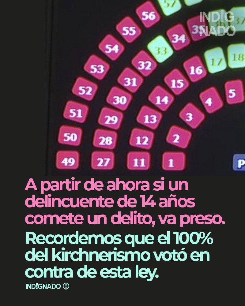 indignadoxd's tweet photo. A partir de ahora si un delincuente de 14 años comete un delito, va preso. Recordemos que todo el kukismo votó en contra de esta ley. https://t.co/N9jlaH4rtT