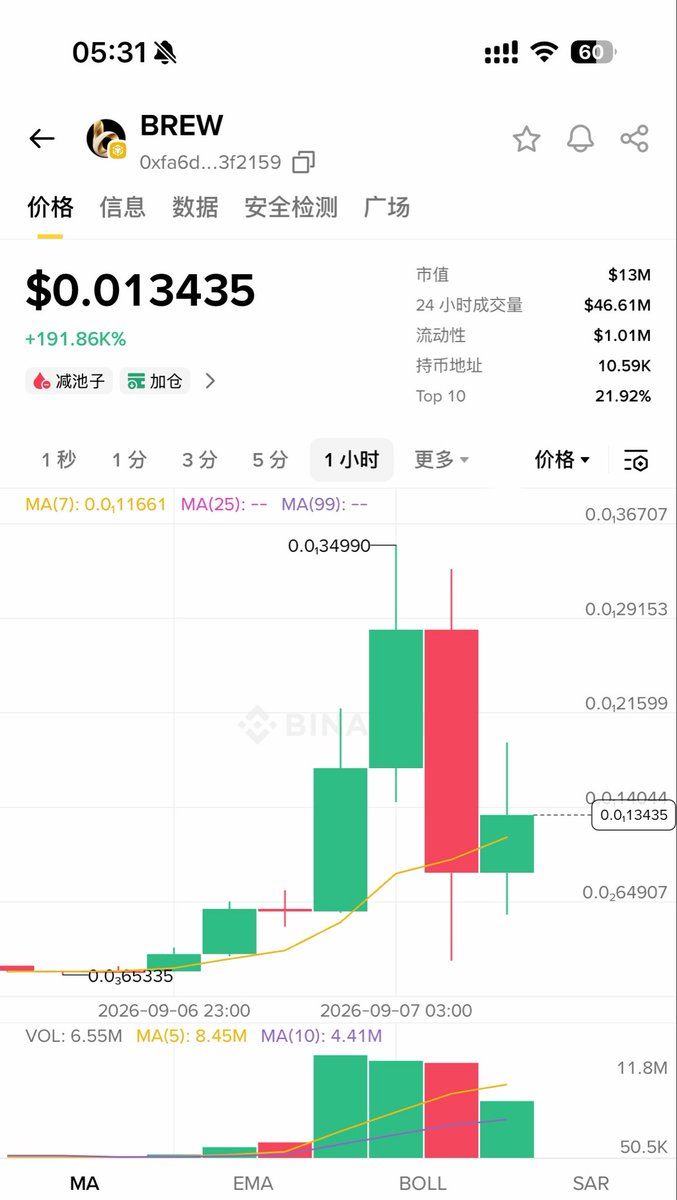 MOMO默默 的图片 1