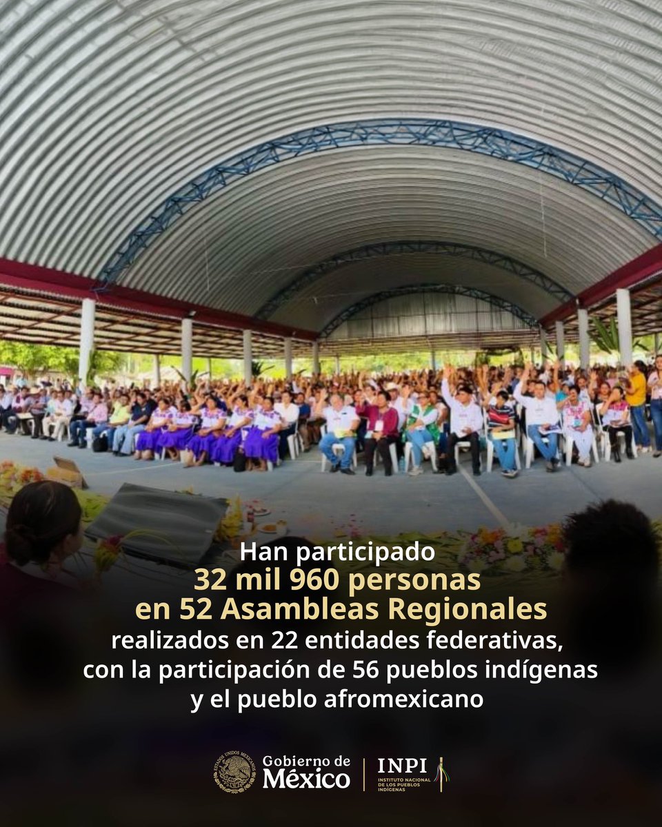 INPImx's tweet photo. #COMUNICADO | 🗞️📰

Avanza en todo el país la construcción colectiva de la Ley General de Derechos de los Pueblos Indígenas y Afromexicanos.

▪️ Han participado 32 mil 960 personas en 52 Asambleas Regionales que se han realizado en 22 entidades federativas, con la participación de 56 pueblos indígenas y el pueblo afromexicano.

▪️ Este día, en Veracruz autoridades y representantes de los pueblos Nahua, Otomí, Totonaco, Tepehua y Tenek aportan su palabra y propuestas para fortalecer la Iniciativa. 

➡️ https://t.co/6ZBw7hQZor

@GobiernoMX @DEELAYUUK