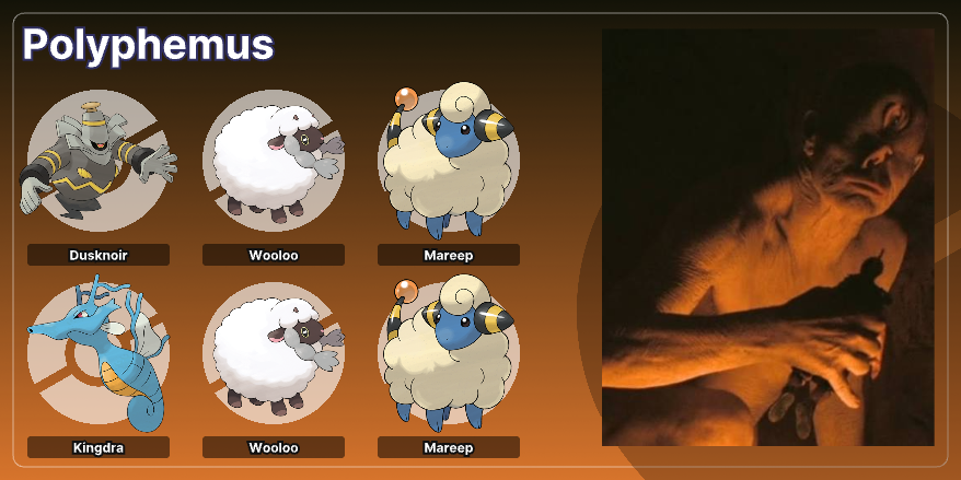 evispkmntrainer's tweet photo. Polyphemus is a pokémon trainer https://t.co/LSui43Ny32