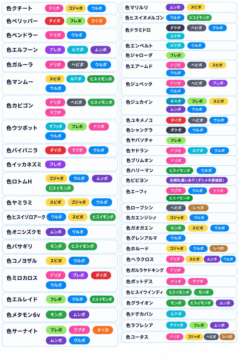 ssk1_Pokemon's tweet photo. 🎉色違いポケモン 格安販売キャンペーン🎉

このポストをご覧になった方と、
フォローしてくれた方限定！！

ポケモンチャンピオンズの使用率ランキング50位以下のポケモンを中心に、
オシャボ付きの色違いポケモンを格安販売します！

🎁すべてオシャボ付き🎁

💰【キャンペーン価格】
・1体 ▶︎ 200Pay
・5体 ▶︎ 800Pay
・10体 ▶︎ 1,500Pay

画像掲載のポケモンからお好きな子をお選びいただけます🙆‍♀️

オシャボの種類も画像に記載していますので、ぜひチェックしてみてください👀✨

気になるポケモンがいましたら、
お気軽にDMください📩
（⚠️このポストを見たと一言お願いします）

この機会にぜひ、お得に色違い＆オシャボ入りポケモンを！！

色ポケモンとオシャボには限りがありますのでお早めにお問い合わせください！

#ポケモンチャンピオンズ
#ポケモン交換
#色違いポケモン
#オシャボ
#ポケモン販売
#ポケチャン
#ポケポケ