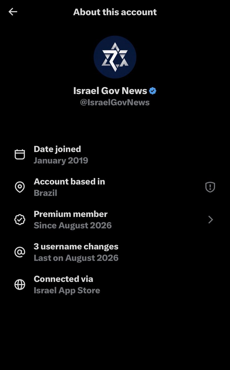 GuzonjaFL1's tweet photo. @IsraelGovNews What authorization did Brazil give to Greece again? And how will Brazil defend Greek islands. Greece itself can’t defend them, how is a Brazilian guy going to do it.  😂😂😂😂😂 https://t.co/ctk2XhyqCS