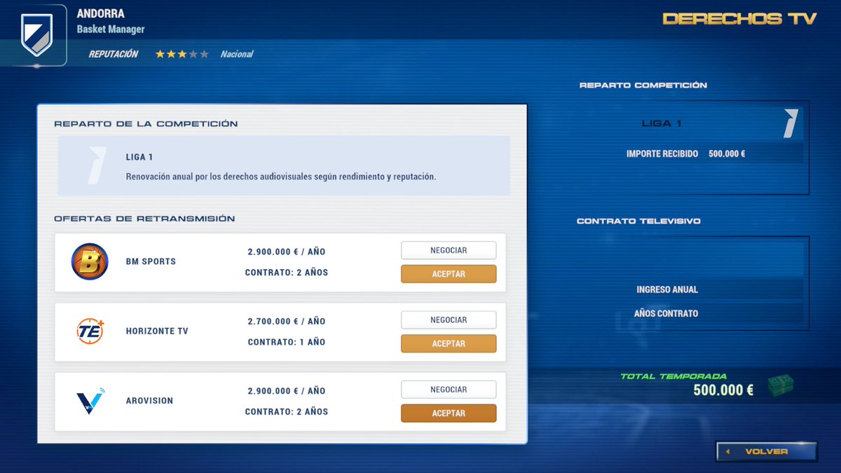 BasketManagerPC's tweet photo. ¡La negociación de contratos ya está implementada! 🤝

En la Beta 0.2 se podrán negociar las ofertas de patrocinio y derechos televisivos.

Durante la negociación se podrán modificar la cantidad y la duración del contrato, presentar una propuesta y esperar la respuesta de la empresa: podrá rechazarla, realizar una contraoferta o aceptar las condiciones.

Seguimos avanzando en el desarrollo de esta versión, que llegará en las próximas semanas como actualización para quienes ya disponen de una clave de acceso.

En el próximo post mostraremos el resto de novedades que completarán la Beta 0.2.

¿Aceptarás la primera oferta o intentarás negociar mejores condiciones? 🏀

#BasketManager #IndieGameDev