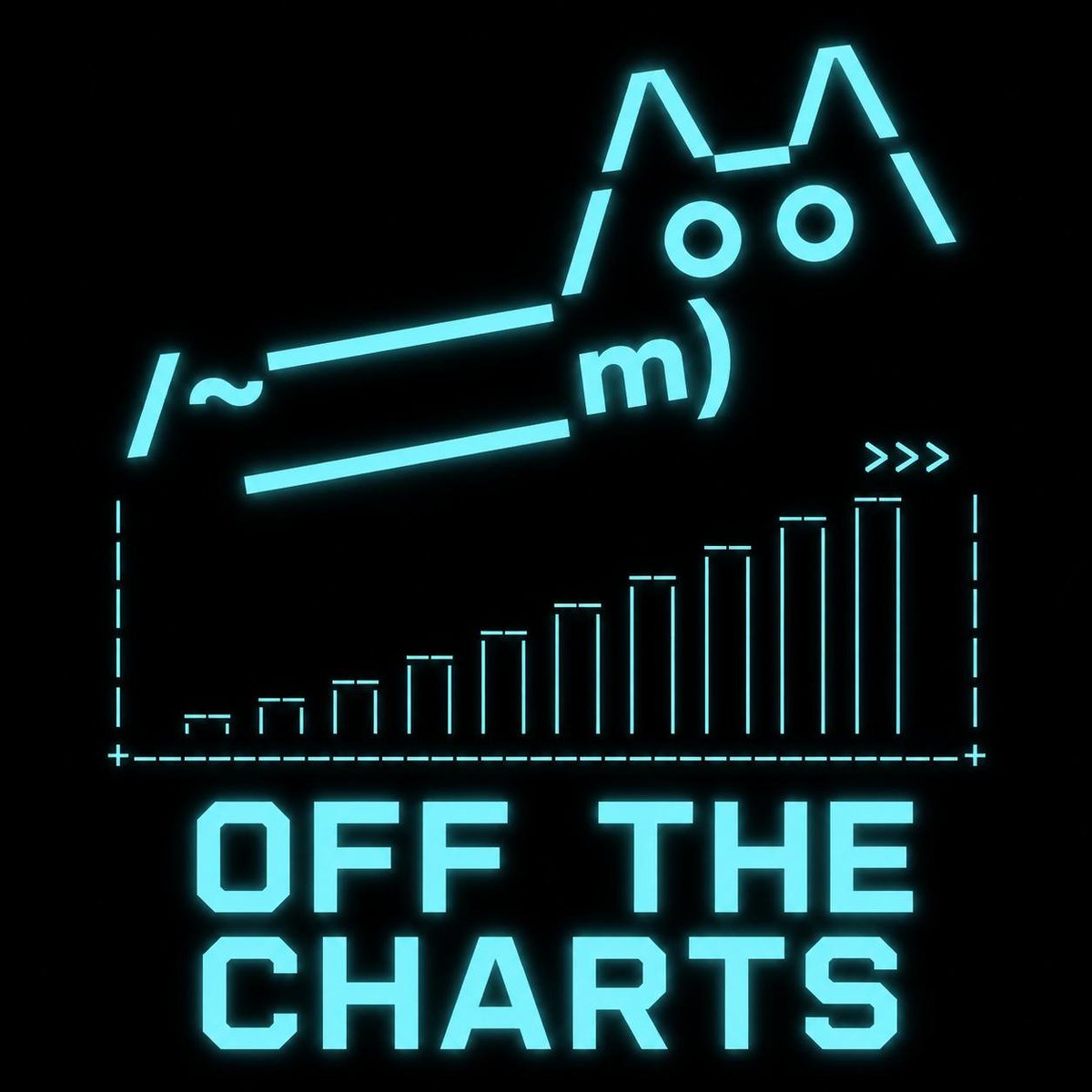 bitcatstonk's tweet photo. BITCAT IS OFF THE CHARTS https://t.co/buRdNEfpch