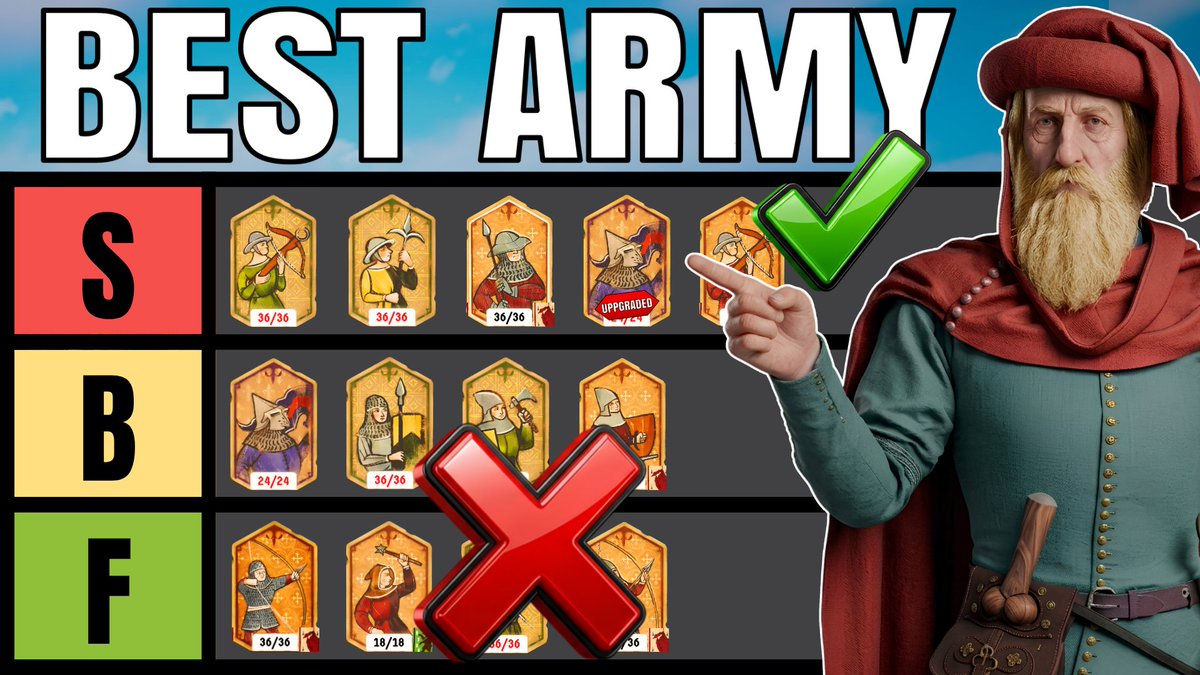 gamingnorsee's tweet photo. The ONLY Units You Should Be Using in Manor Lords! (Full Tier List)
Video: https://t.co/HbpAj1dzlG
#manorlords #army #combat #manorlordsunit #ManorLordsGuide #GamingNorse #strategygames #PCGaming https://t.co/9W8KKB6RId
