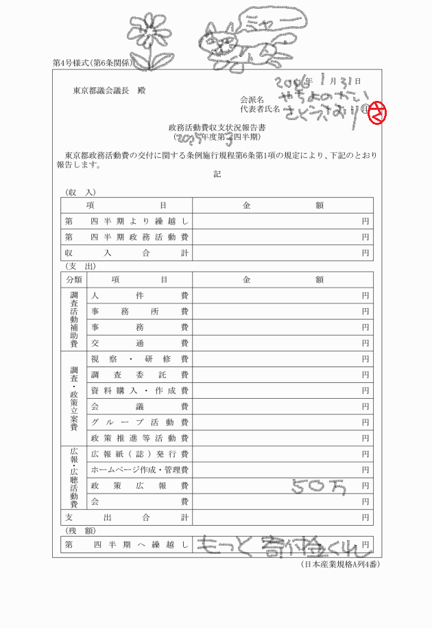 tkmc578540's tweet photo. あれっ！？
さとうさおりさん、話を変えてきましたね🙄

「50万円かかる！」と言っていた都政報告会の会場費。
今回の騒動はこの会場費を政務活動費から充てることの是非の話だったはず。

6月30日「会場費も含めて政務活動費を使うことを了承を得ていた！」
　↓
9月6日「会場費も自腹。相談しただけだ！」

なんで最初から会場費は自腹だった話に変えてるの？
都議会からのNGにさとうさんが折れただけですよね⋯。行政訴訟まで戦うんじゃなかったの？？

この人は話の前提からウソを入れてきます。
これで騙される人を世間では「バカ」って呼びますｗ

https://t.co/qgmYv94Ax3