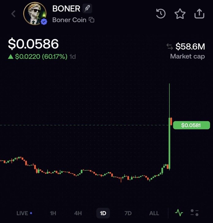 CouttsBank's tweet photo. HIMS founder just followed main page of boner-coin:native 

Absolutely speachless 

More founders getting involved in memes could create a supercycle we have never seen before. It is one of the most insane vertical catalyst memes could ever get. 

Great things ahead. 

WAGMI https://t.co/FKTNXR4feJ