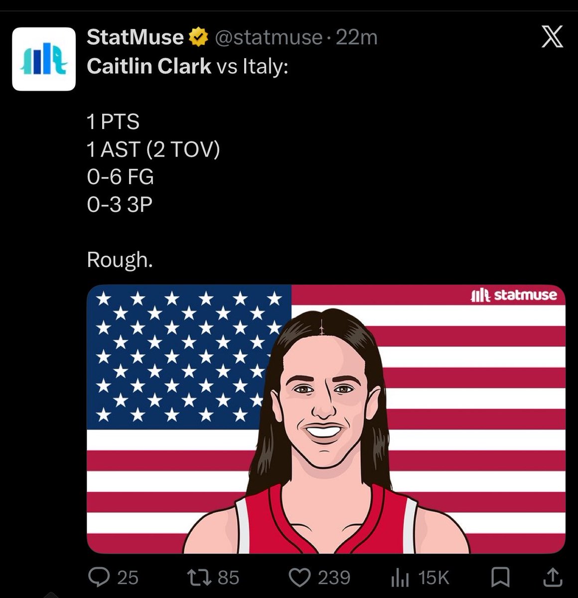 GexKelly2096's tweet photo. @WNBA @usabasketball @FIBAWWC https://t.co/7QUjbxfB9L