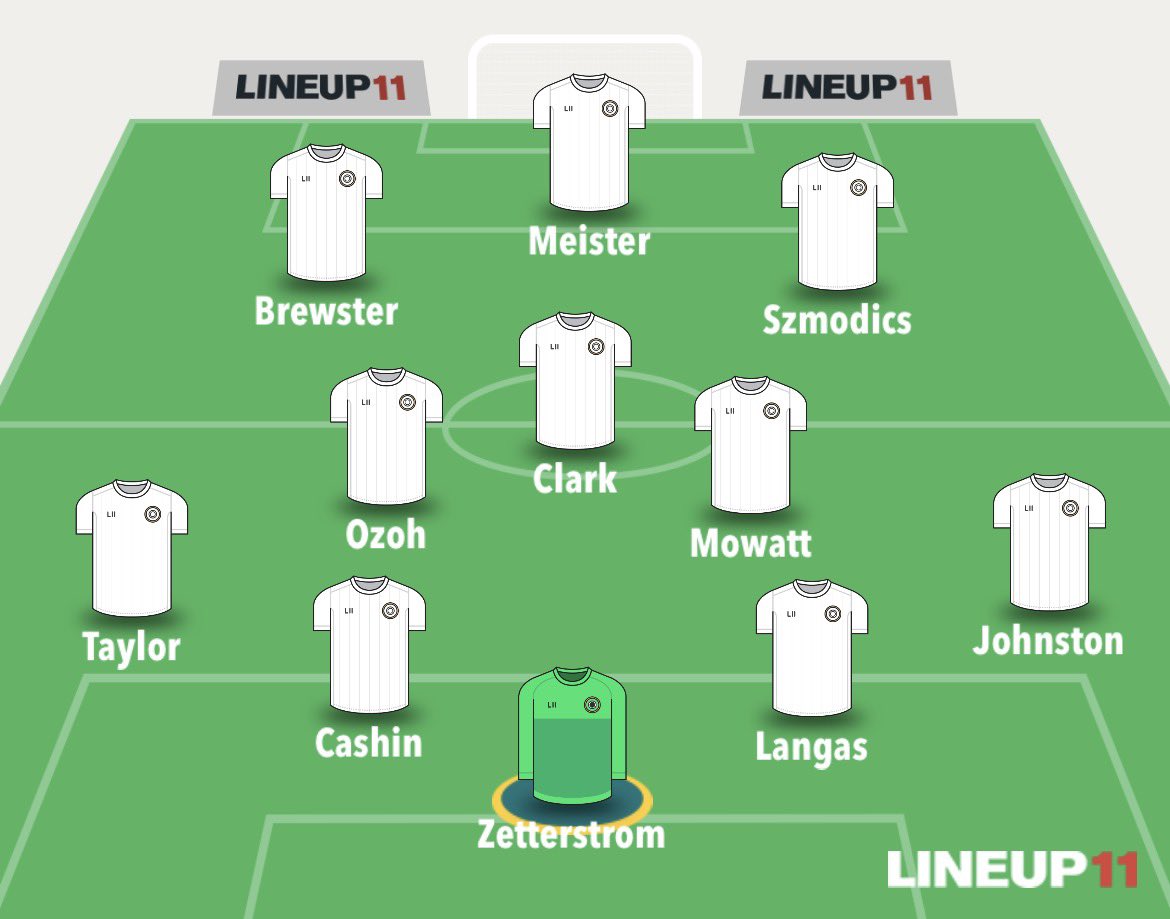 SmithyNZ10's tweet photo. Ideal XI for baggies:

It’s narrow and I have no idea what Meister will be like but I’m convinced this attack causes problems for any team in the league. 

Taking Sanderson out will hopefully stop the bleeding. 

#dcfc #dcfcfans https://t.co/ZnyA2WTrHK