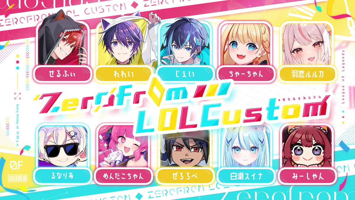 活動歴および当時の関連ビジュアル記録