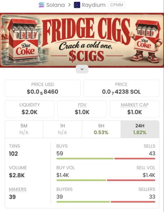 SOLEARLYINSIGHT's tweet photo. $BOOMER 🚀🔥
$3.4K → $342K MC | 100.58X 🤯

Early call. Massive move. 🏆
DM “ALPHA” to get in the TG. 👀🚀

CA: 8iBSN84vSpZAhMCin81YS9FBgiuQhKns2udaZ8qTzkh5 https://t.co/q3e0KvK96I