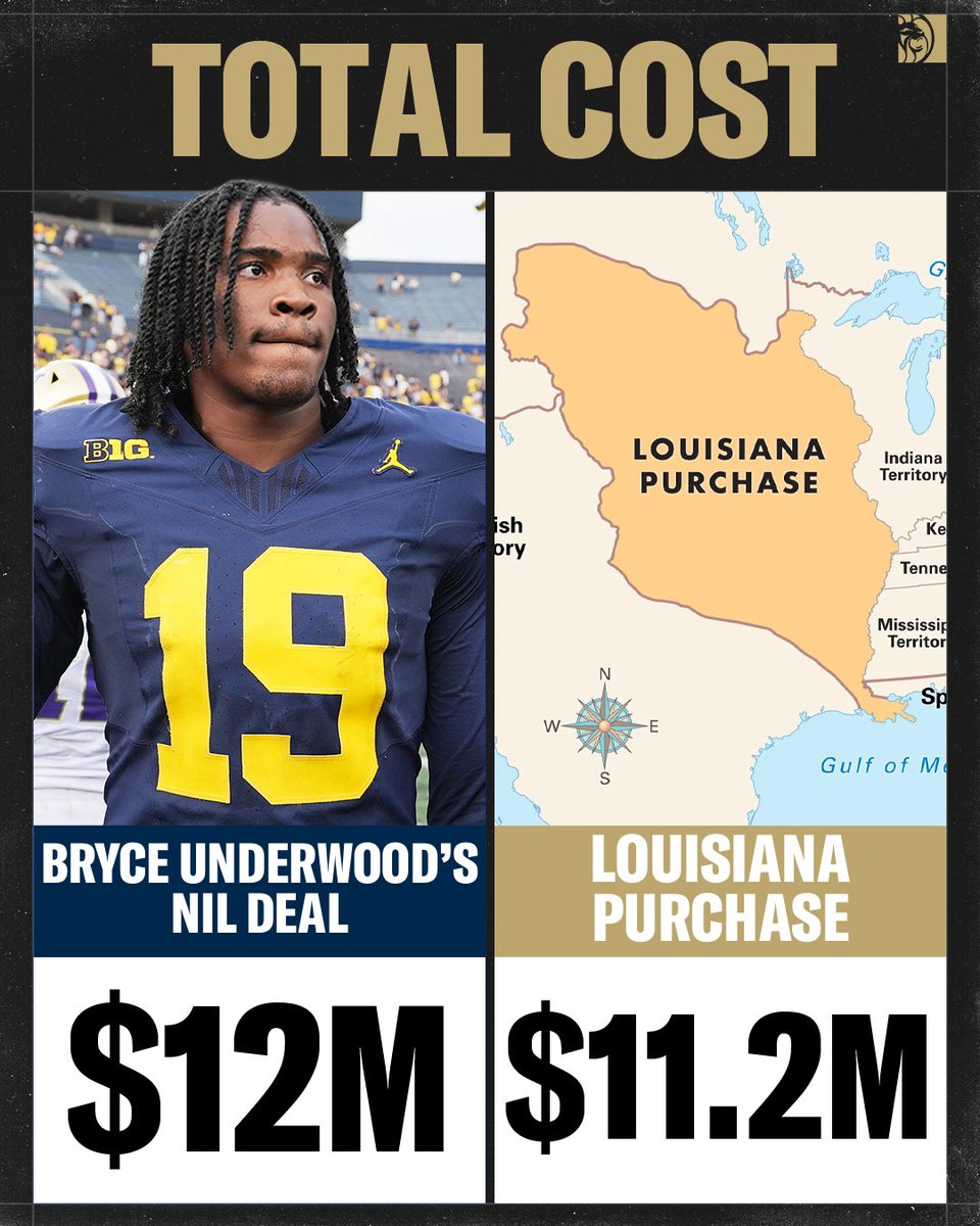BetMGM's tweet photo. Bryce Underwood is an early contender for the worst NIL deal ever 

(Via @ACCessPony) https://t.co/QOOycBowkY