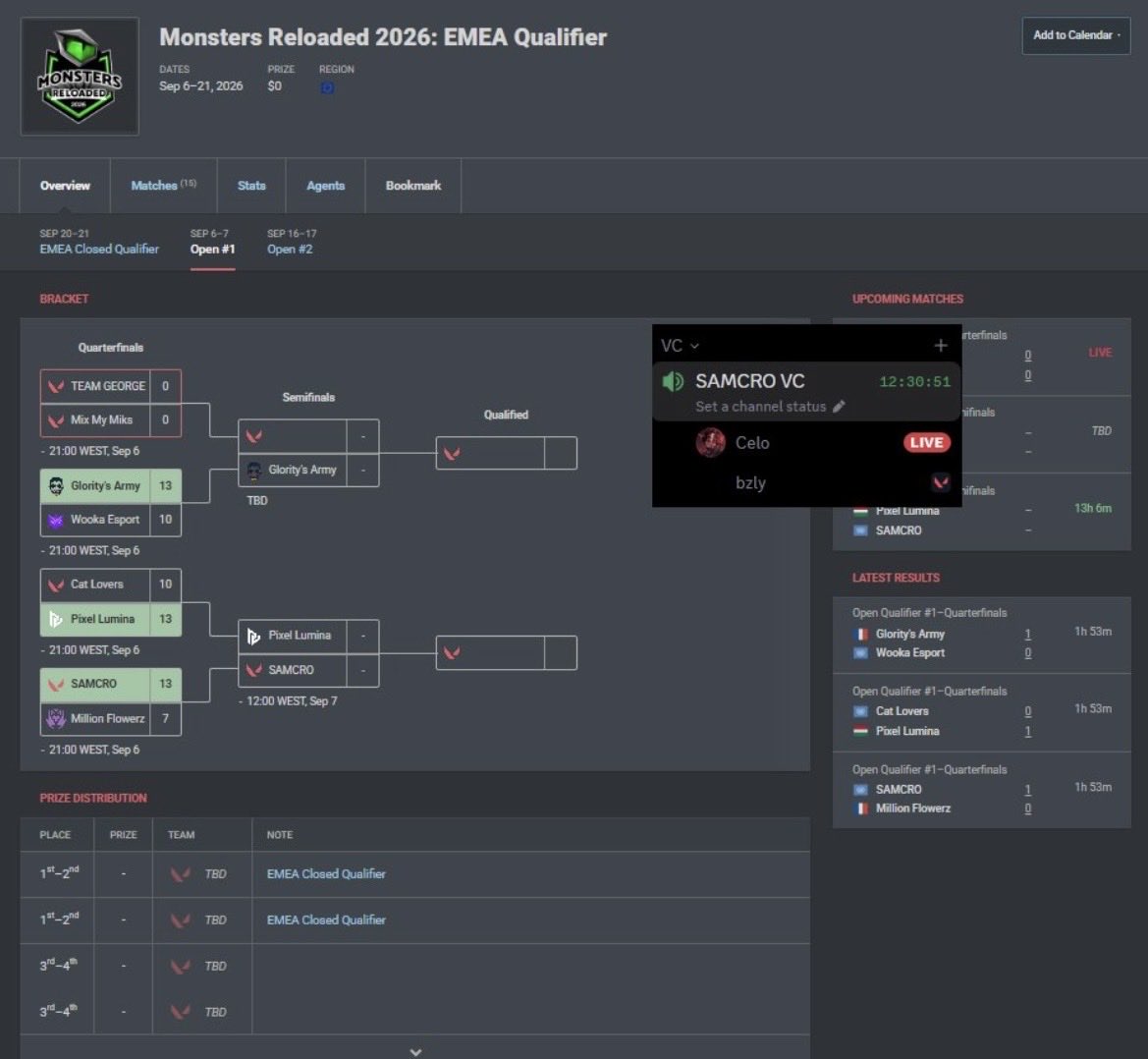 SAMCROVLRT's tweet photo. A successful day for the team with a perfect score on the @MonstersReload 🔥

Tomorrow we play our qualifier against Pixel Lumina, see you ‘

Proud of the guys, still LFO ! https://t.co/DBXM8t6CCS