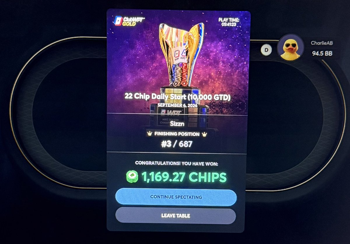 SizznPoker's tweet photo. Not a bad start to the day! I thought I had a read on the wild chip leader, but I was wrong. 

Maybe the run bad is over! https://t.co/aSfw8c47vj