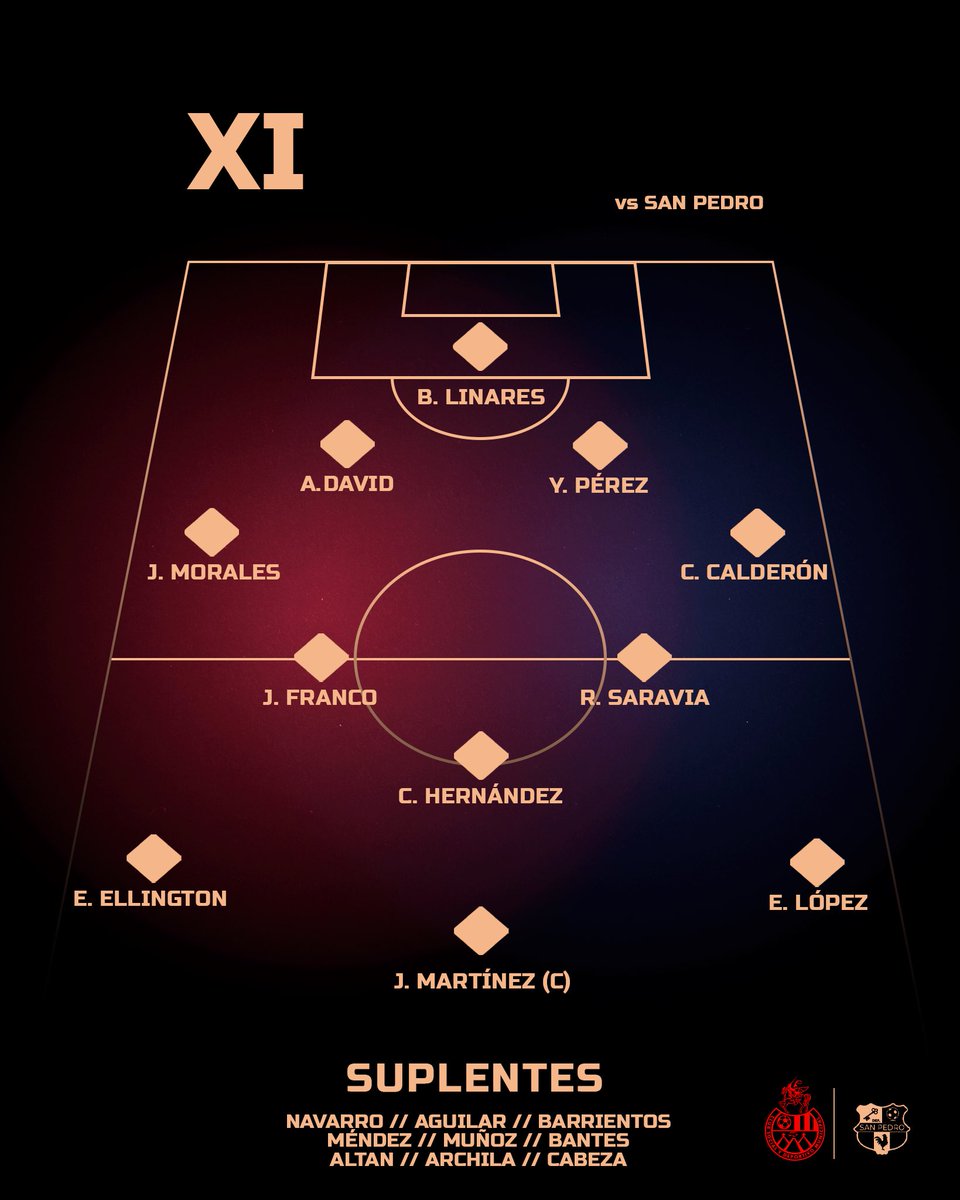Rojos_Municipal's tweet photo. 🫵🏼👹 Los 11.
Hoy, por todo.

#ElÚnicoGrande 🔴⚫️ https://t.co/9Acxmb7jBe