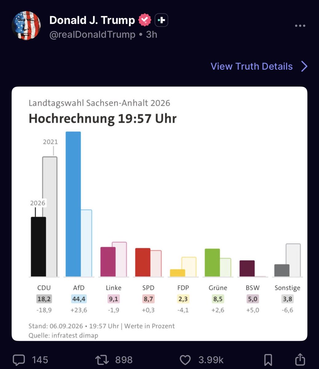 NaomiSeibt's tweet photo. President Trump is done with Chancellor Merz.

The AfD Remigration Alliance is winning. https://t.co/43L9yY64aN