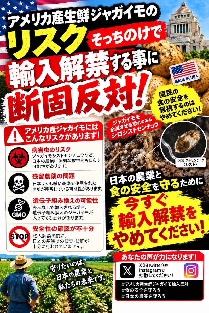 dEHgVEQzXQ87887's tweet photo. アメリカ産生鮮ジャガイモ輸入
絶対反対‼️
万が一広まったら農地の再生はほぼ不可能
そもそも、ジャガイモの自給率100%の日本に外国産は必要ない‼️
#アメリカ産生鮮ジャガイモ輸入絶対反対
#ジャガイモシロシストセンチュウ https://t.co/bRfzetawNM