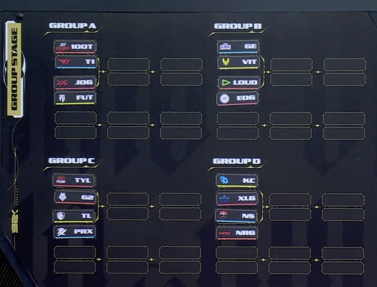 ValorantEsports's tweet photo. The Group Stage for #VALORANTChampions Shanghai is set! 👇 https://t.co/fBYkMiyvNU