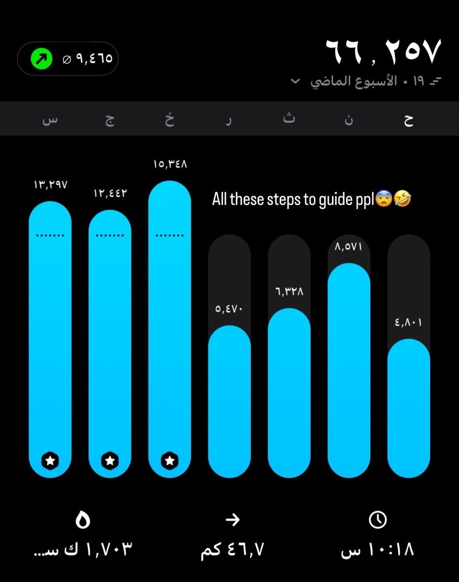Thereeallke7's tweet photo. ختام جميل لتجربه اجمل
ممتنه لكل لحظه عشتها كمتطوعه، والى لقاء قادم باذن الله💜
#SSCP26 https://t.co/TxKrOBufc1