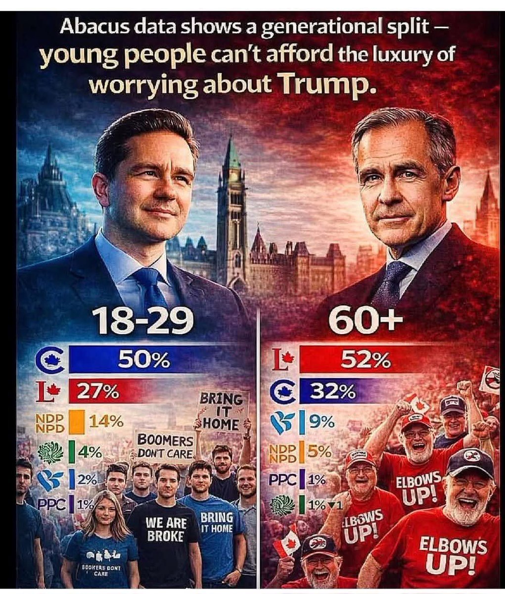 JeffEvely's tweet photo. As I've been saying for years, now, the Boomers must be stopped! https://t.co/yIj07C00DI