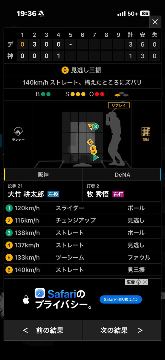 gs_kkw's tweet photo. 牧を破壊しようと躍起になっていたのは、藤川ではなく坂本だった可能性があるのか。自身も死球で大事になっていたのにすごい度胸だ。
これで死球を喰らってキレる阪神界隈は意味不明だな。 https://t.co/dDh0Bo63OG
