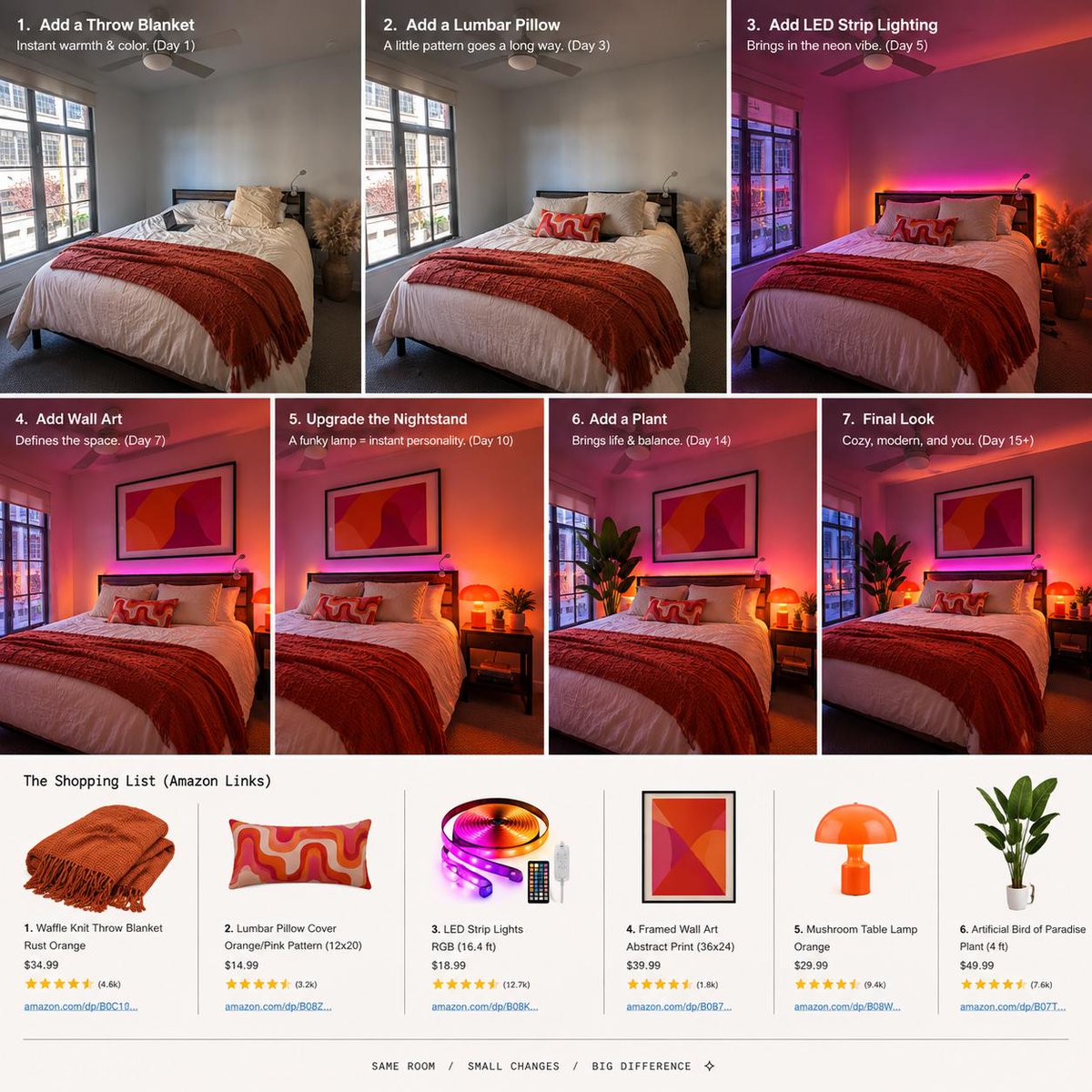 tbatsenko's tweet photo. This is what I mean - used ChatGPT images for this progression of what to do with my bedroom - it also instantly gives me amazon links https://t.co/l6HpXlWWHD