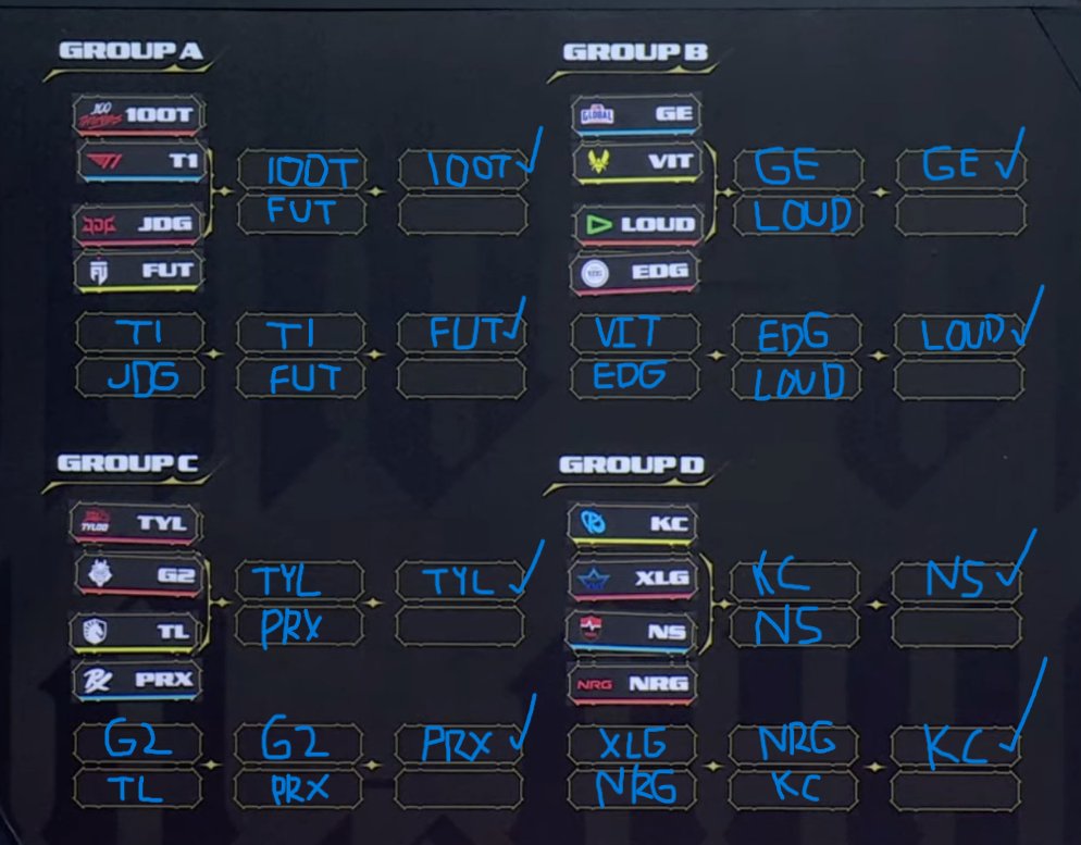 lolyumo_'s tweet photo. CHAMPS SHANGHAI GROUP PREDS! https://t.co/VAGmvaGs0w