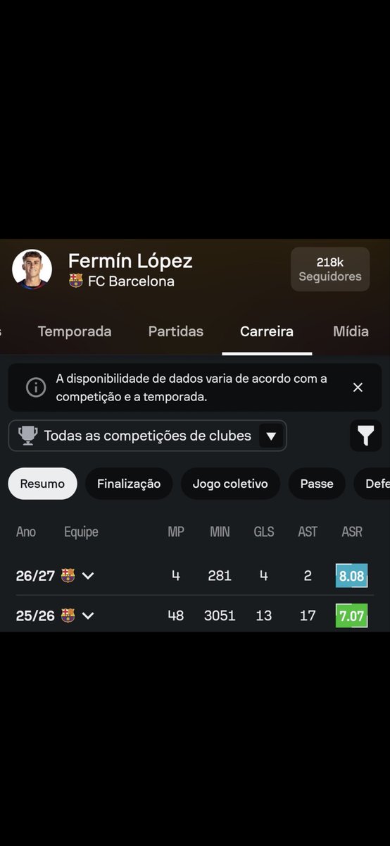 gui13946's tweet photo. @CentralCR7BR Isso vai te ajudar um pouco https://t.co/LHmxw0ysxZ