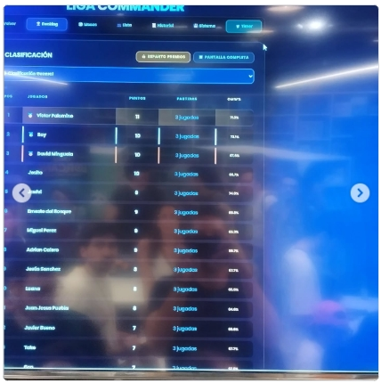 AVVSural's tweet photo. Una tarde entretenida jugando el Torneo de Commander Ultrabudget en https://t.co/wsBKkYfeB7 Mucha diversión y buen ambiente. 😀🀄️🎲
¡Enhorabuena a los ganadores! Estad atentos a proximas convocatorias y actividades de la asociación 💚🧡✅ #Alcorcon #FiestasAlcorcon2026 https://t.co/ssKuPkbJOI
