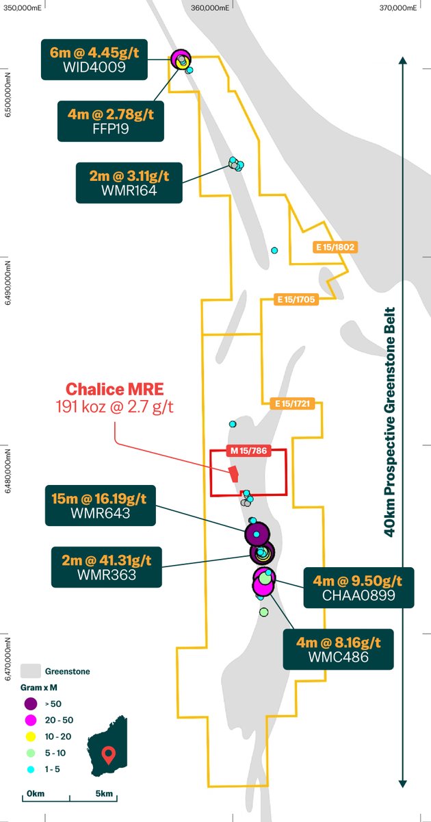 corazonmining's tweet photo. Corazon has received confirmation that MRL has not exercised its right of first refusal at Chalice.

CZN can now consolidate 40km+ of greenstone strike.

https://t.co/oovkJlj6mk

#CZN #WAgold https://t.co/En8upF3lHy
