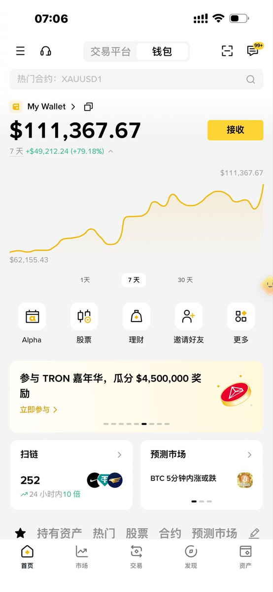 PP( 定投btc) 的图片 1