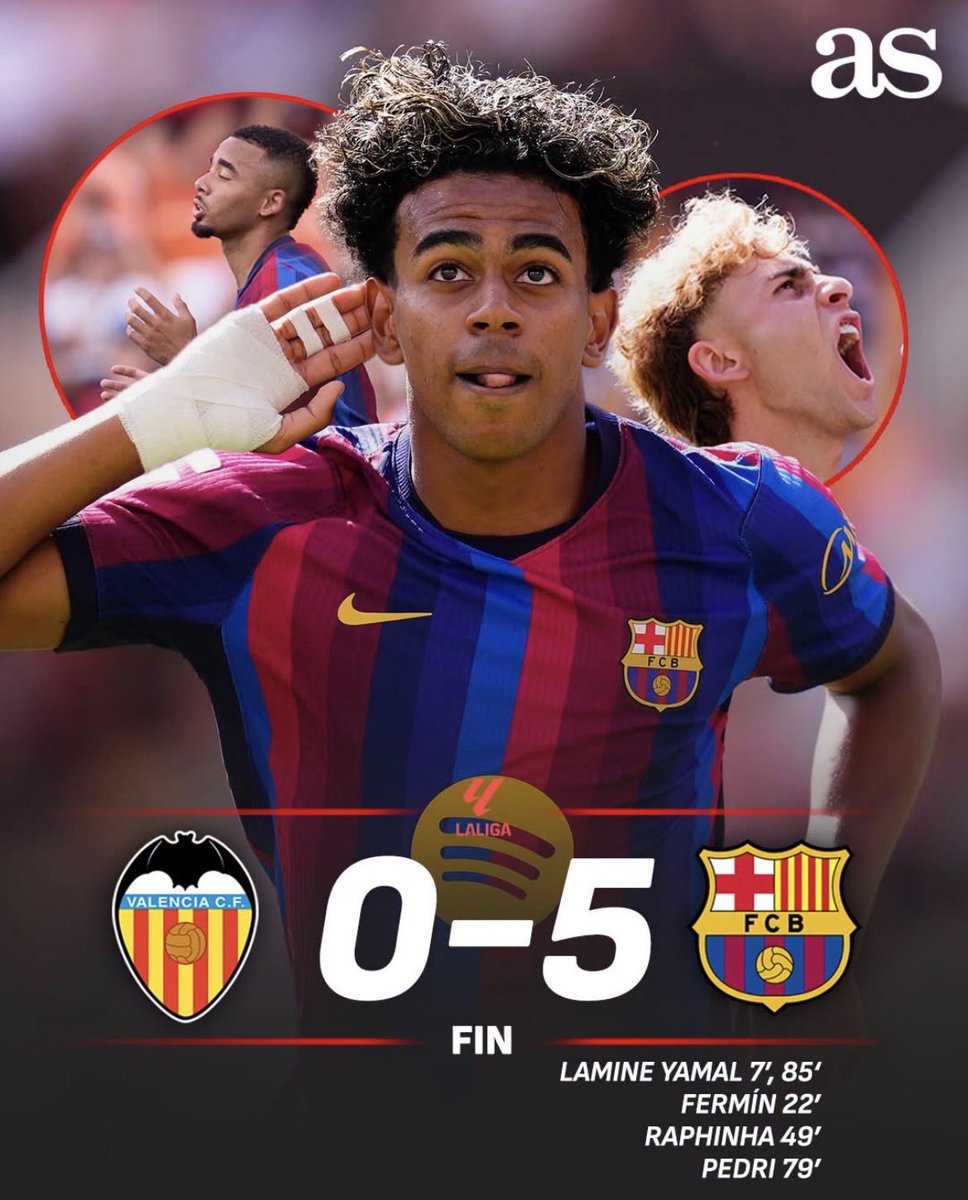 GabrielSekiro's tweet photo. El barca aplasta al Valencia con un buen futbol.  Vamos 💪 🔵🔴 https://t.co/KuqKYXxLfZ