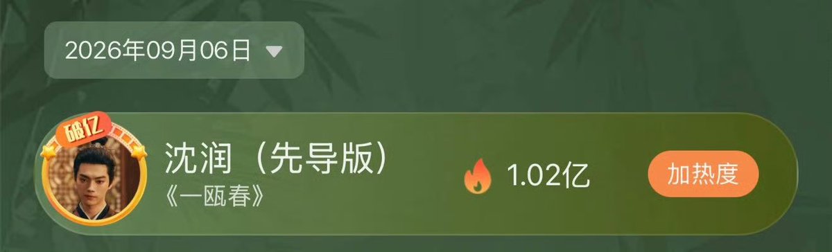 aappppink305's tweet photo. อะไรครับเน้ีย😅🔥🔥🔥 ตื่นมา100 ล้าน
OMG ด้อมข่ายซุ่มเงียบ เราแพ้ไม่ได้
ยอมแล้วจ้าาา ✋✋✋  

#springoftheblade #สวีข่าย https://t.co/kqRJ0mvPgT