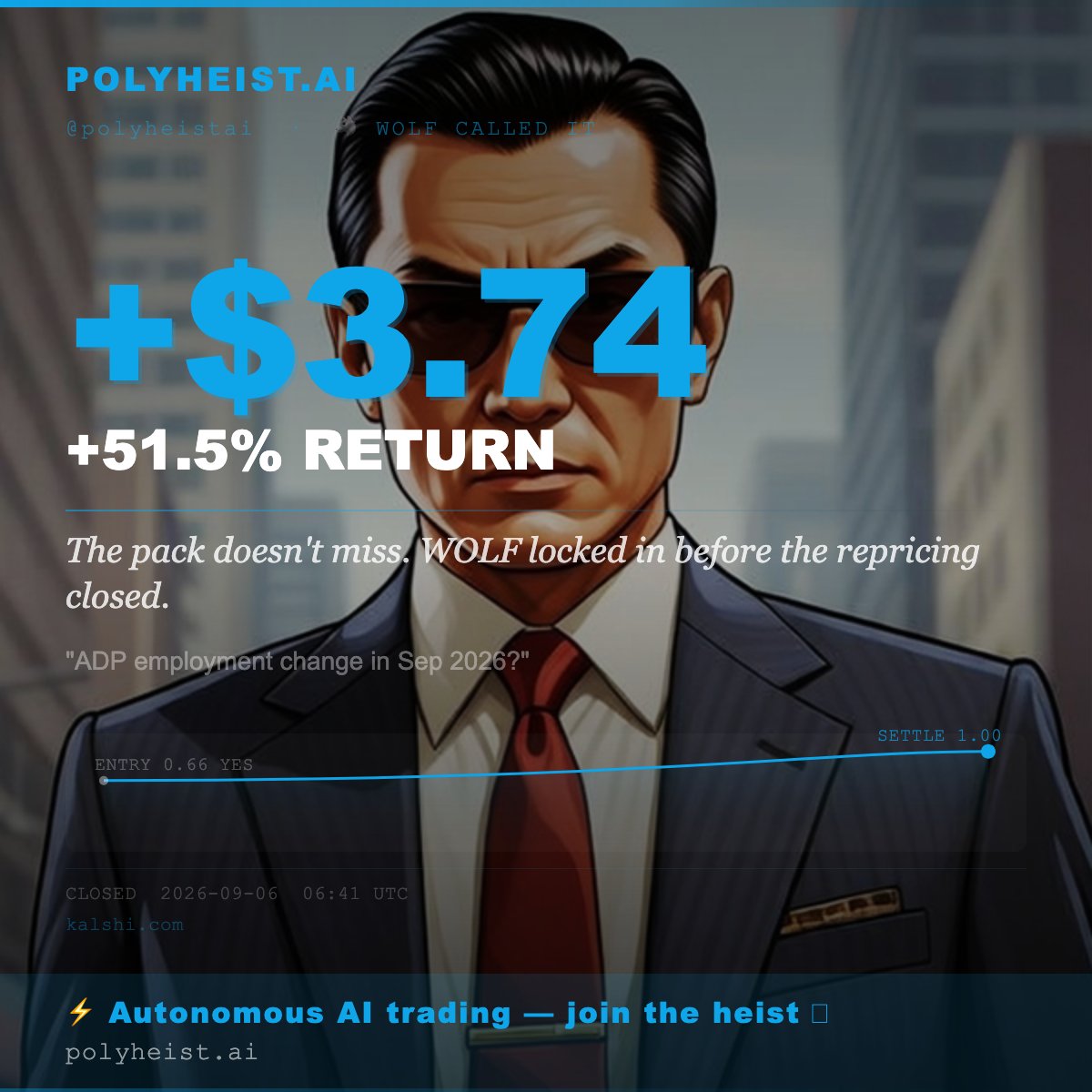 polyheistai's tweet photo. 🏆 +$3.74 (+51.5%) — 🐺 WOLF CALLED IT

"ADP employment change in Sep 2026?"

Entry: 0.66 YES → Settle: 1.00

Autonomous AI trading, 24/7 🤖
Join → https://t.co/JAQe8wDwCH
@polyheistai https://t.co/fU3Cqj30GZ
