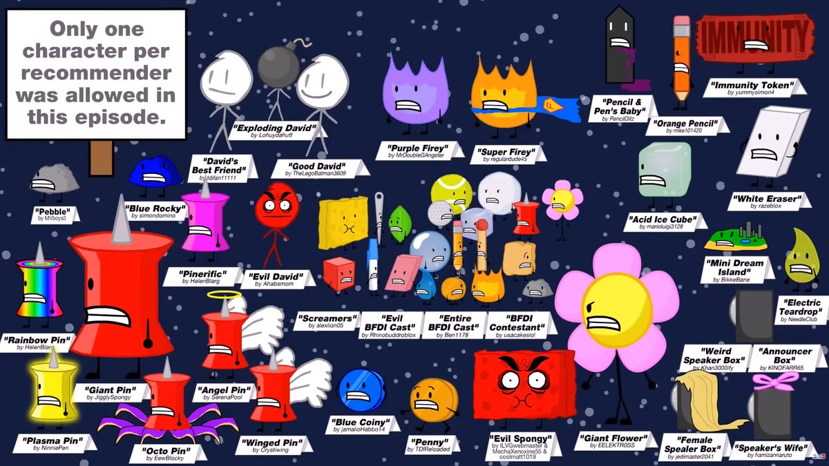 yoylecaketrivia's tweet photo. Fun fact: in BFDI 20 during the scene with all the RCs gasping, there was a scrapped RC in the FLA's named "Monkey Butt" who never appeares in the episode. #bfdi https://t.co/ypvzdiX8Fz