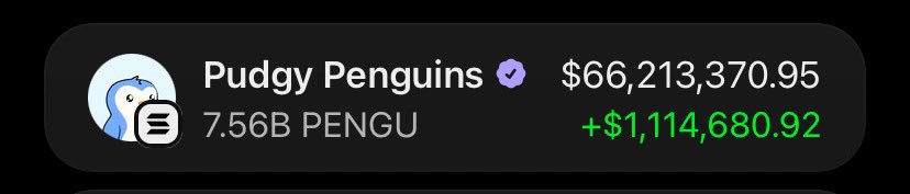 SOLALPHA01's tweet photo. $PENGU Is printing massively on my Alpha telegram group 🏆🚀

If you’re in my  tg group your copy trade would have been on same profit as I am.

Ca: 2zMMhcVQEXDtdE6vsFS7S7D5oUodfJHE8vd1gnBouauv https://t.co/JQYR8pcKt5